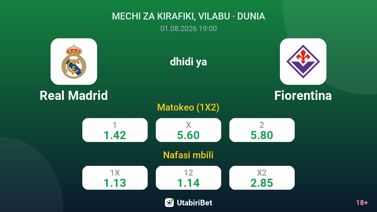 Real Madrid dhidi ya Fiorentina — odds