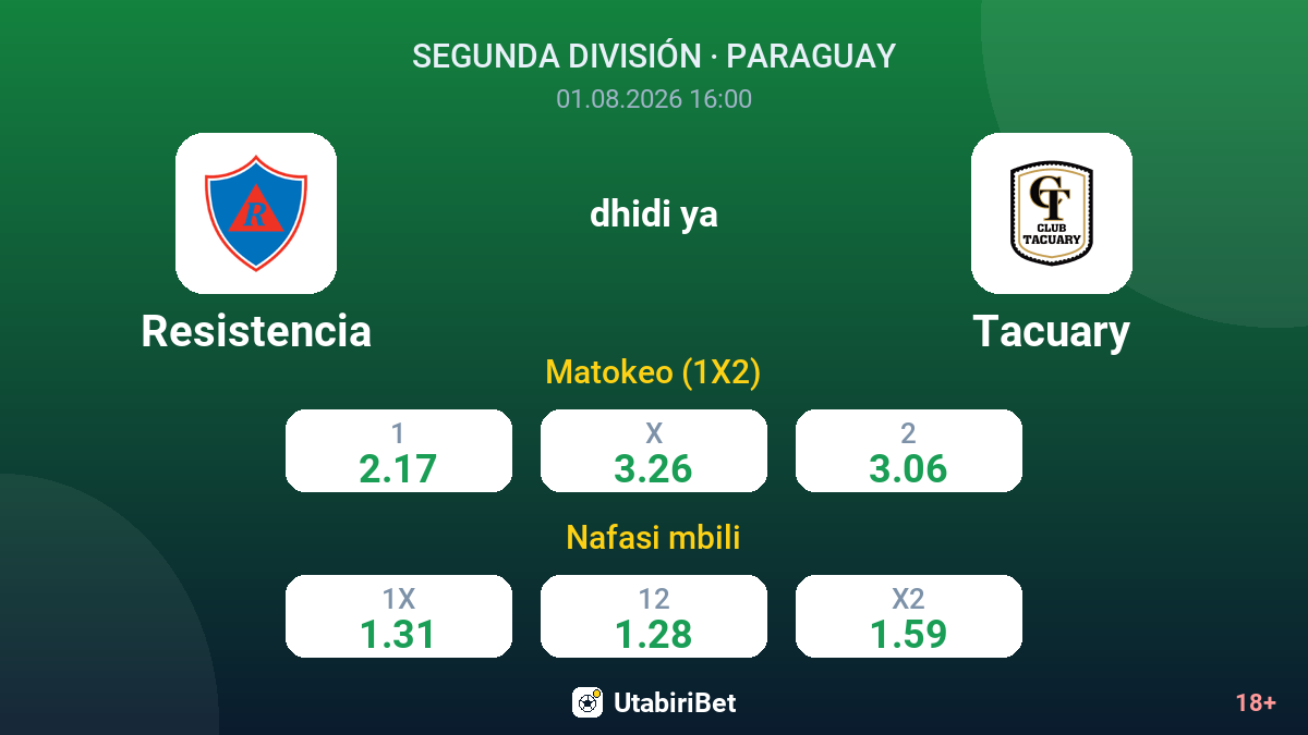 Resistencia dhidi ya Tacuary — odds