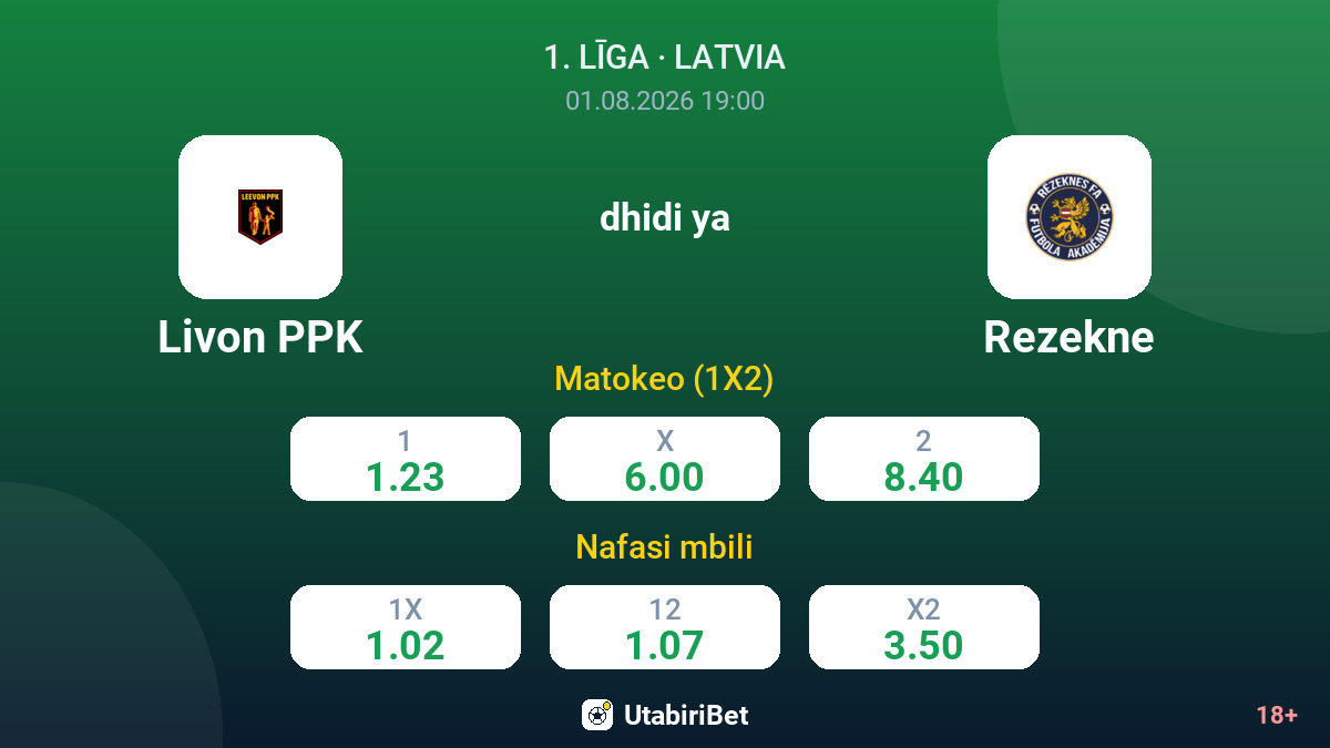 Livon PPK dhidi ya Rezekne — odds