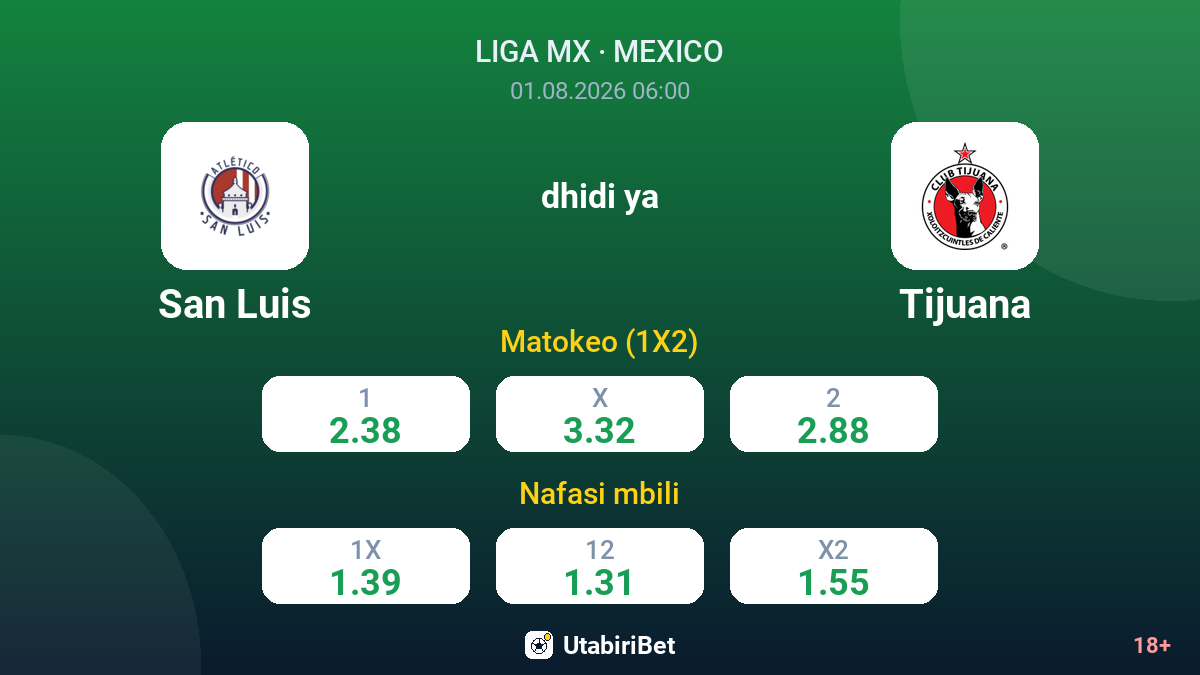 San Luis dhidi ya Tijuana — odds