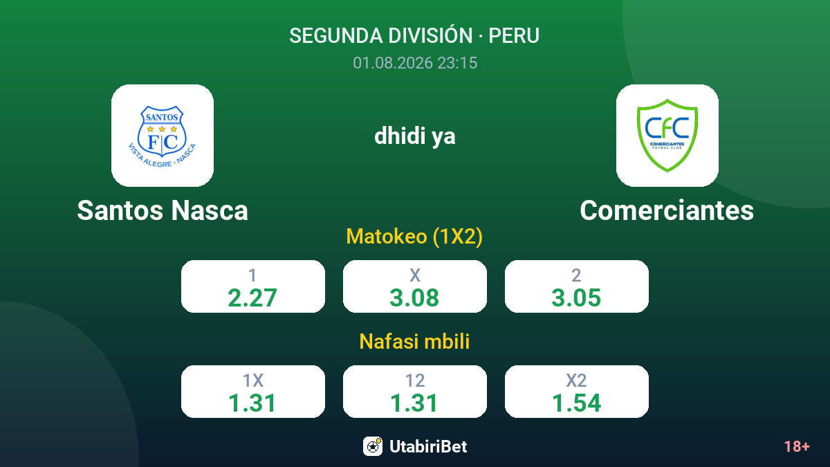 Santos Nasca dhidi ya Comerciantes — odds