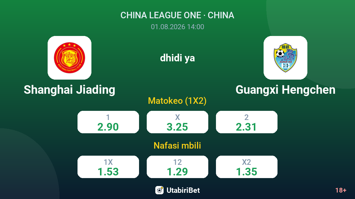 Shanghai Jiading dhidi ya Guangxi Hengchen — odds