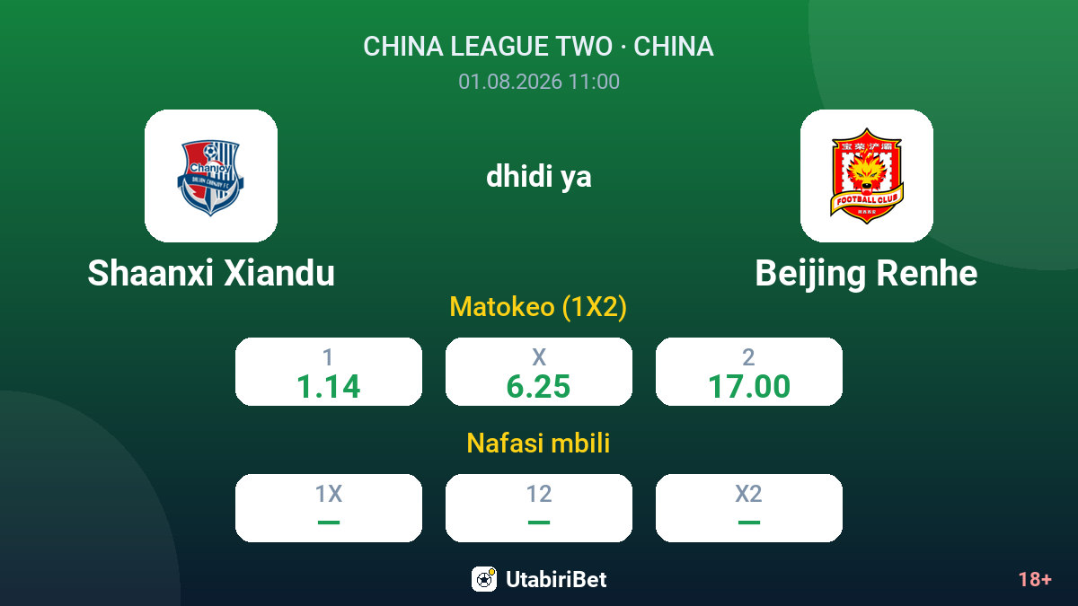 Shaanxi Xiandu dhidi ya Beijing Renhe — odds