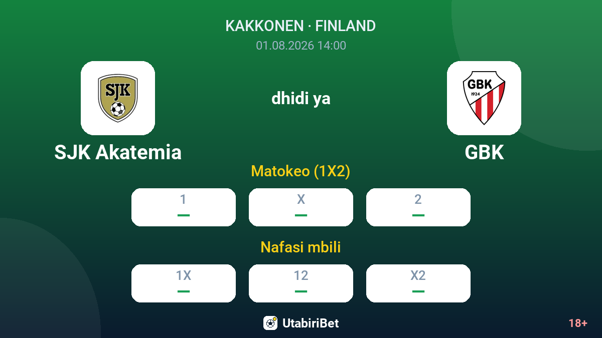SJK Akatemia dhidi ya GBK — odds