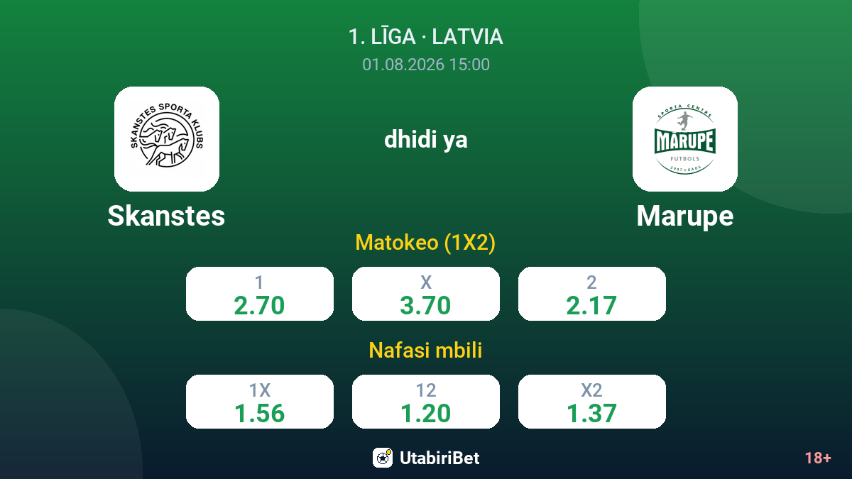 Skanstes dhidi ya Marupe — odds