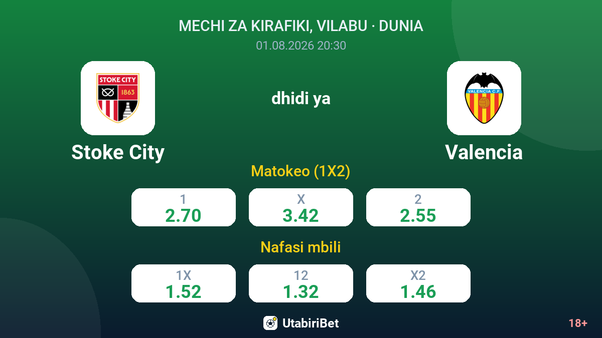 Stoke City dhidi ya Valencia — odds