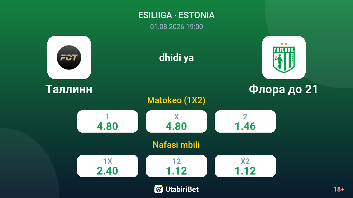Tallinn dhidi ya Flora U21 — odds