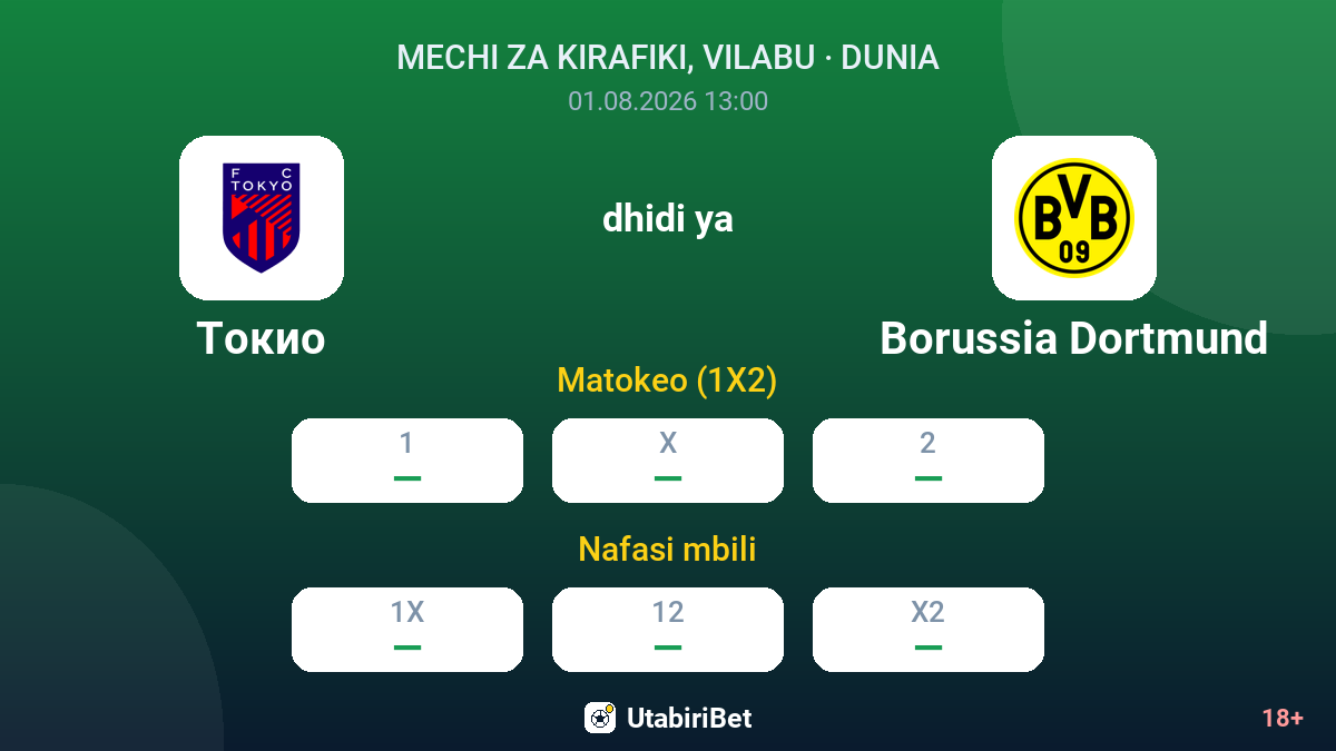Tokyo dhidi ya Borussia Dortmund — odds