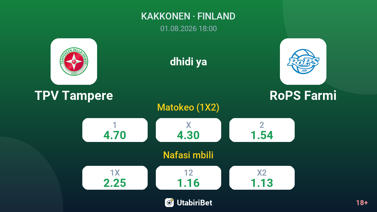 TPV Tampere dhidi ya RoPS Farmi — odds