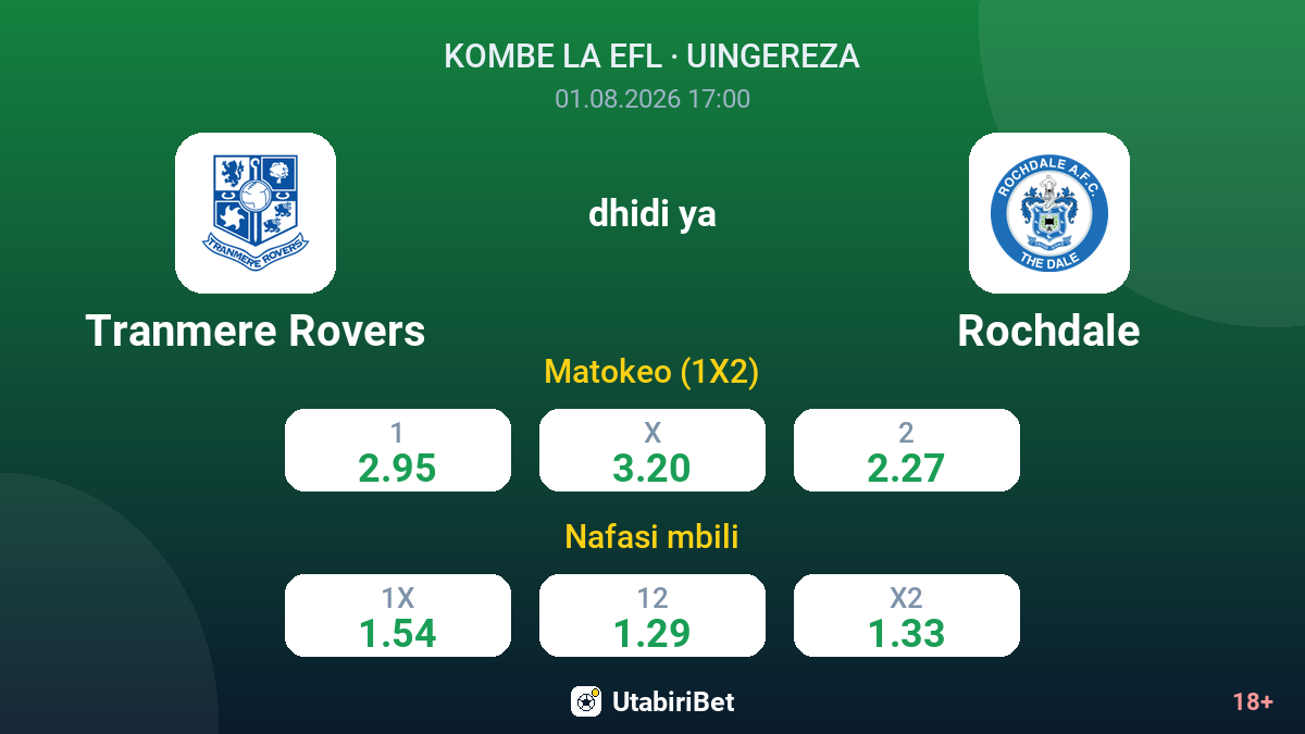 Tranmere Rovers dhidi ya Rochdale — odds