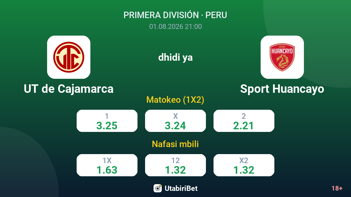 UT de Cajamarca dhidi ya Sport Huancayo — odds