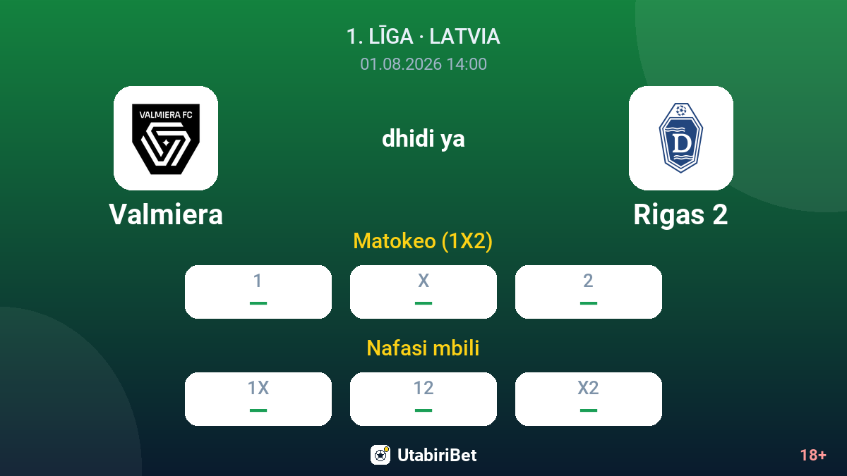 Valmiera dhidi ya Rigas 2 — odds