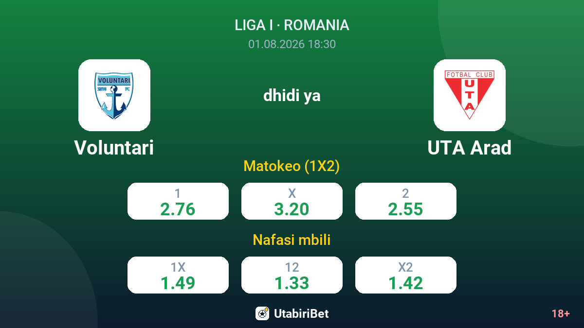 Voluntari dhidi ya UTA Arad — odds