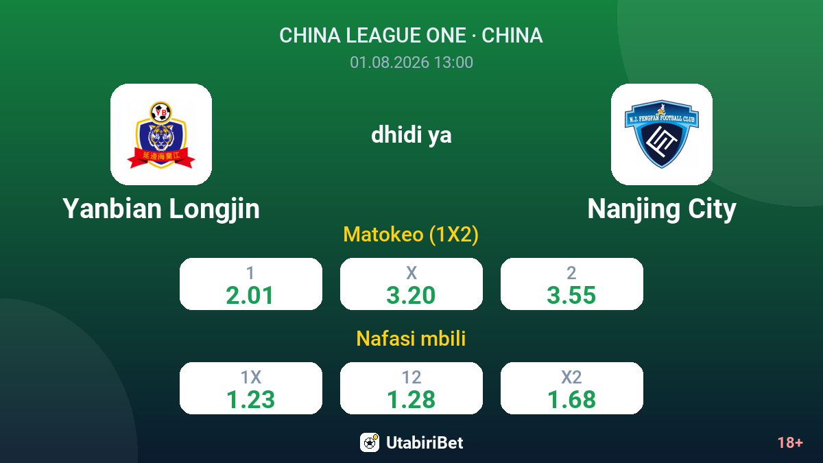 Yanbian Longjin dhidi ya Nanjing City — odds