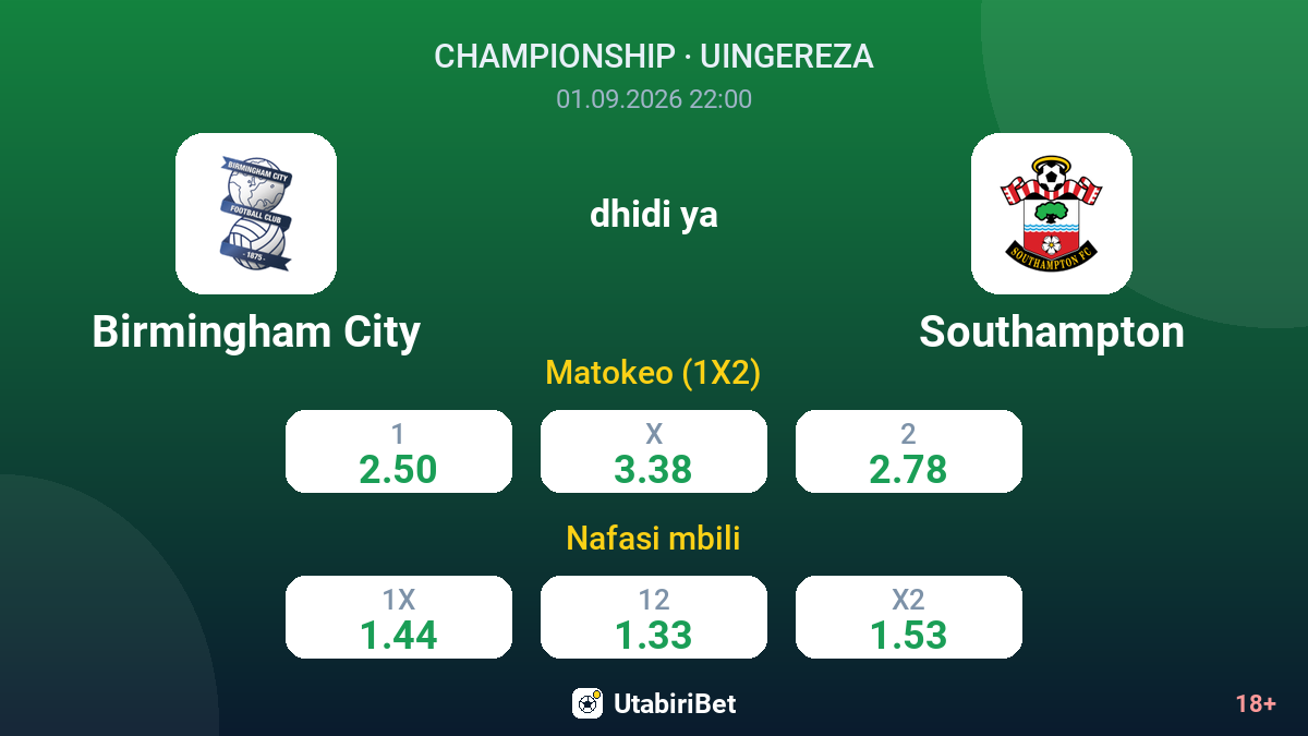 Birmingham City vs Southampton — odds