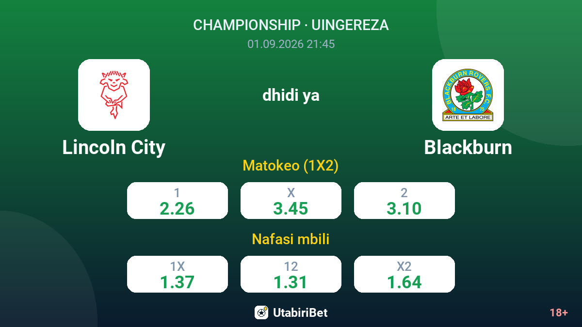 Lincoln City vs Blackburn — odds
