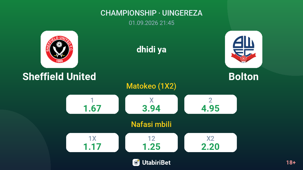 Sheffield United vs Bolton — odds