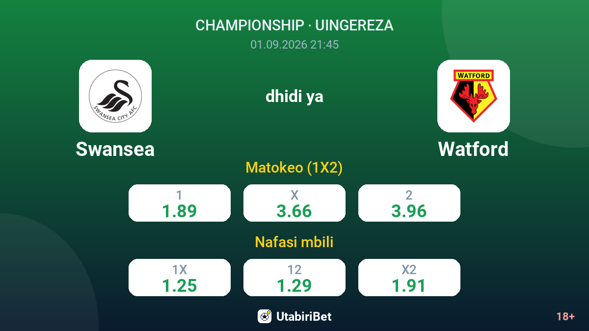 Swansea vs Watford — odds