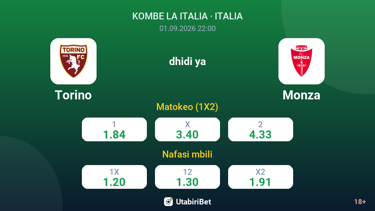 Torino vs Monza — odds