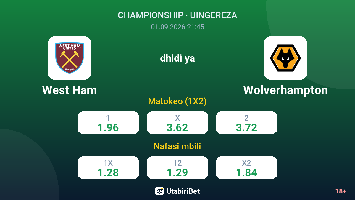 West Ham vs Wolverhampton — odds
