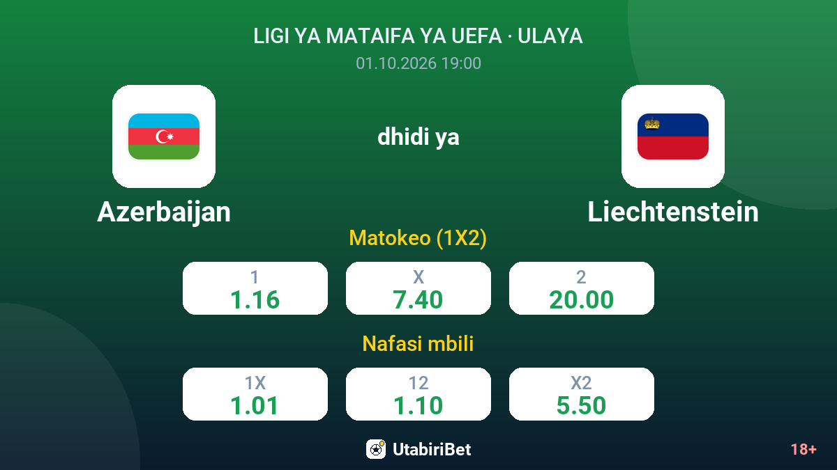 Azerbaijan vs Liechtenstein — odds