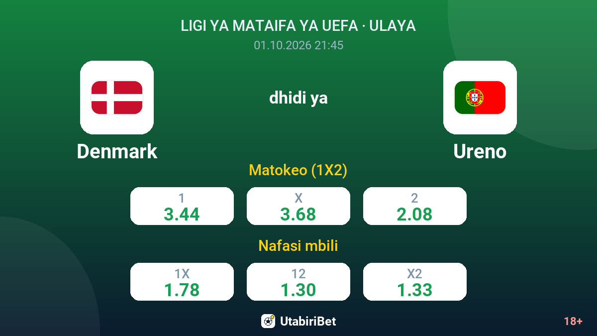 Denmark vs Ureno — odds