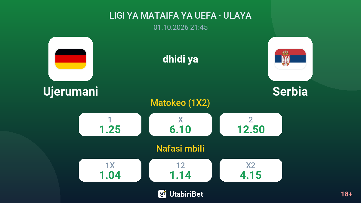 Ujerumani vs Serbia — odds