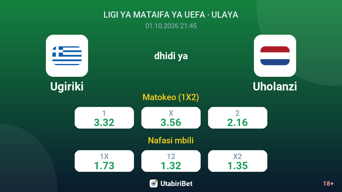 Ugiriki vs Uholanzi — odds