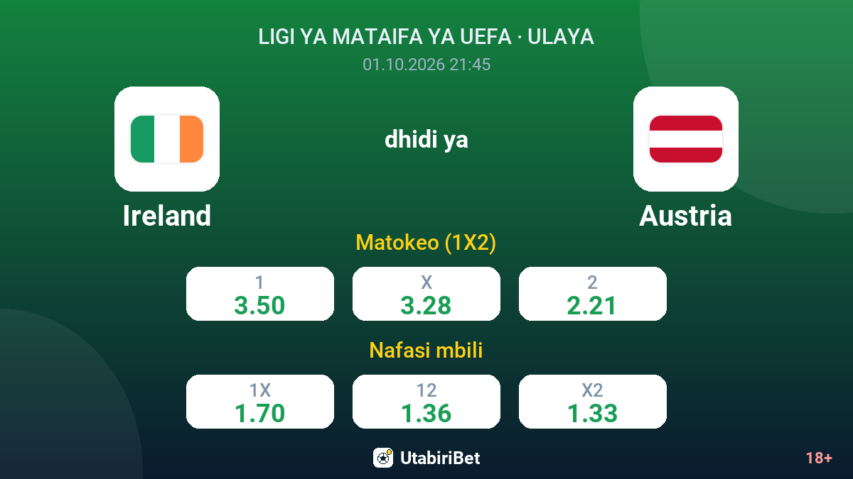 Ireland vs Austria — odds