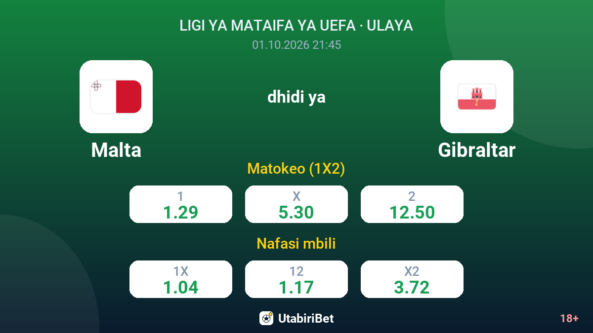 Malta vs Gibraltar — odds