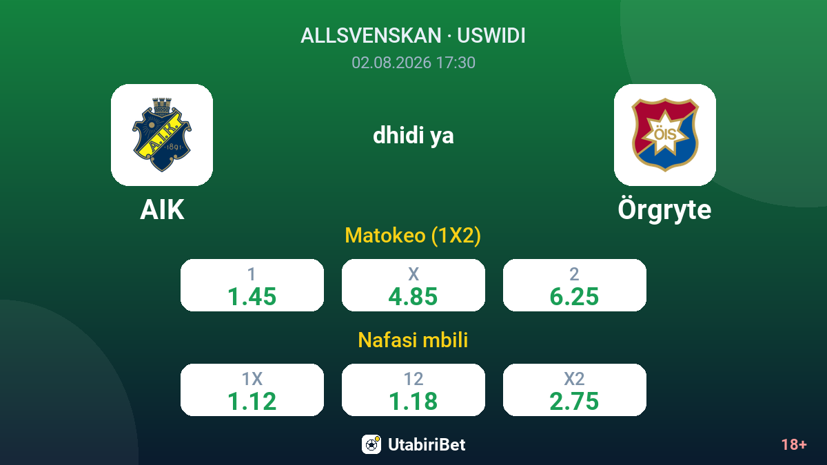 AIK dhidi ya Örgryte — odds
