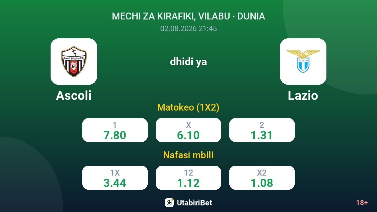 Ascoli dhidi ya Lazio — odds
