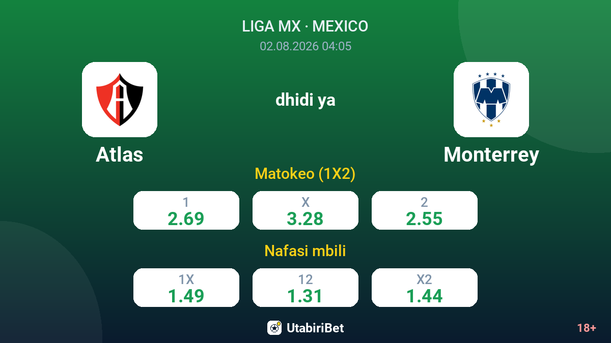 Atlas dhidi ya Monterrey — odds