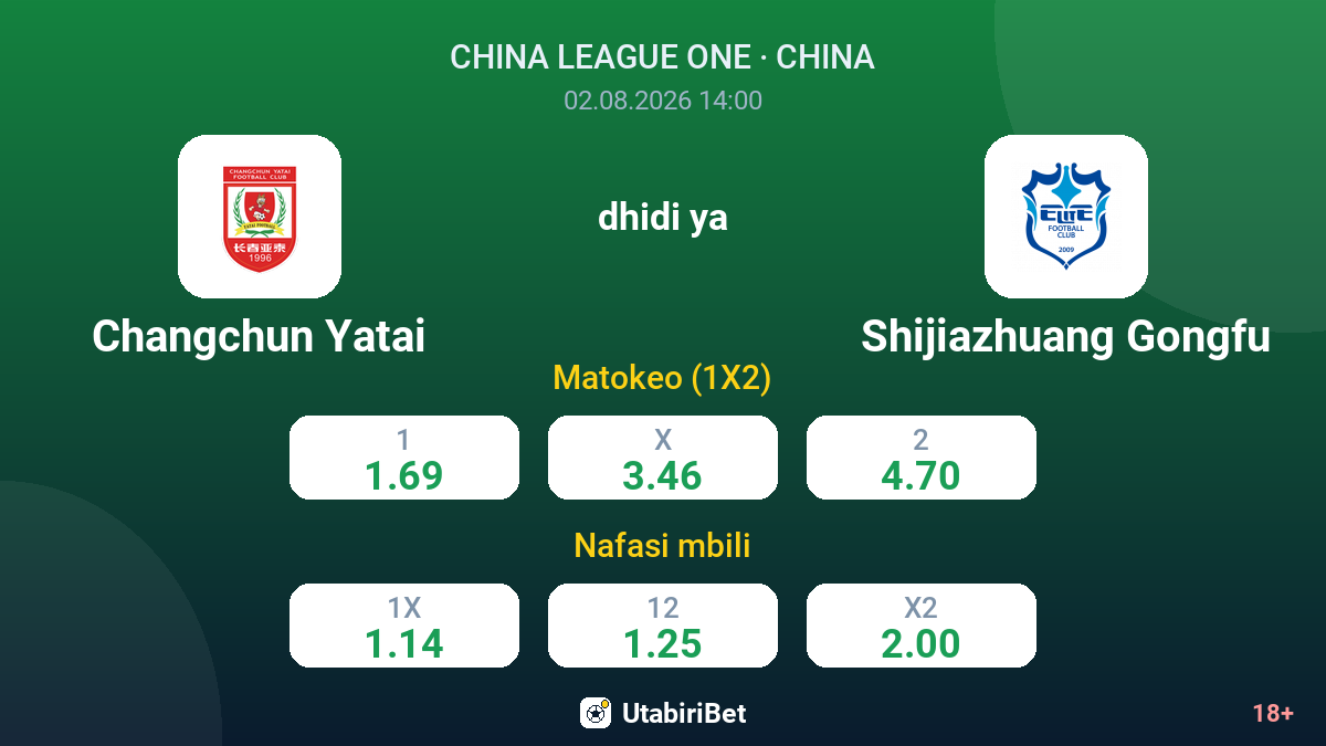Changchun Yatai dhidi ya Shijiazhuang Gongfu — odds