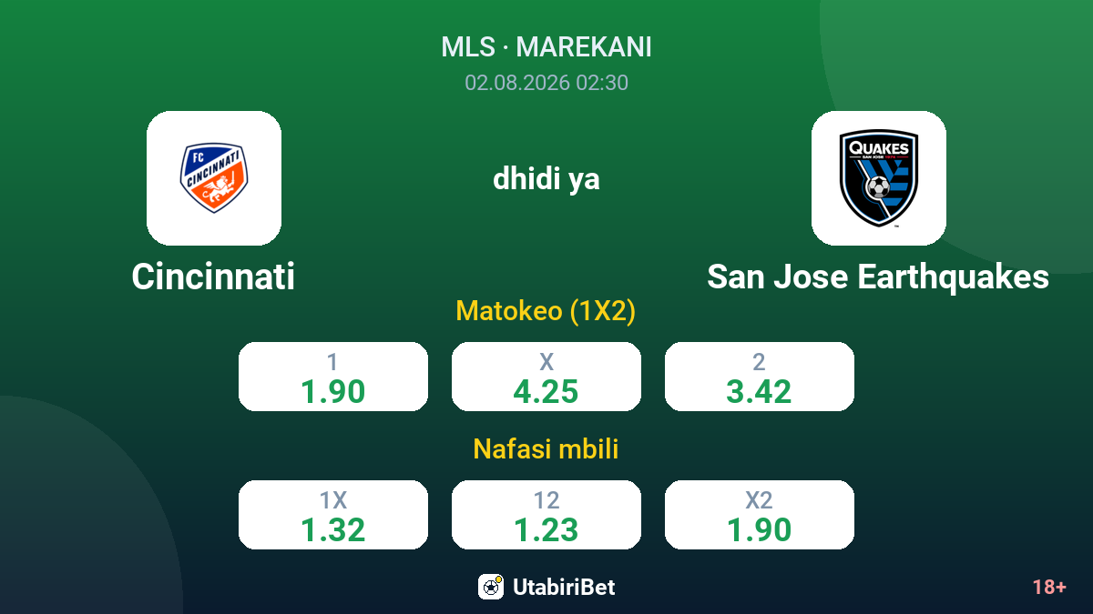 Cincinnati dhidi ya San Jose Earthquakes — odds