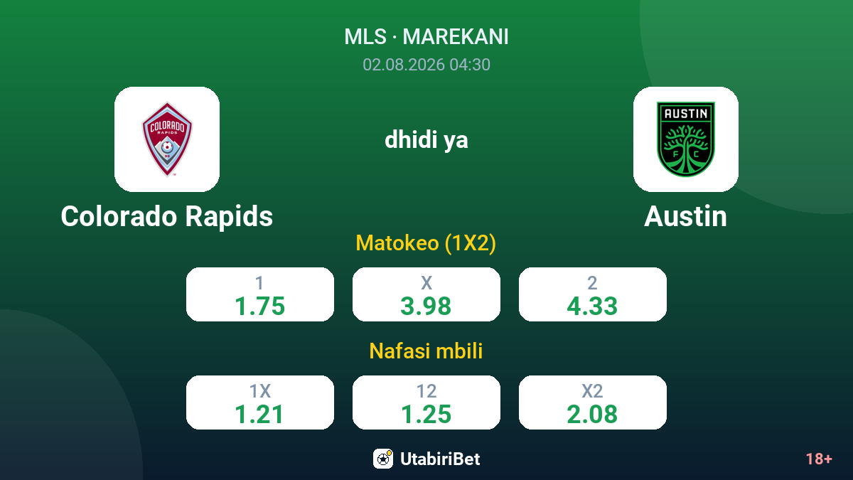 Colorado Rapids dhidi ya Austin — odds