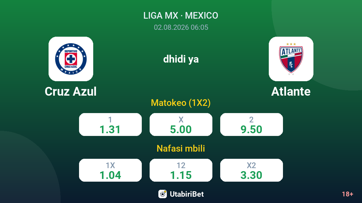 Cruz Azul dhidi ya Atlante — odds