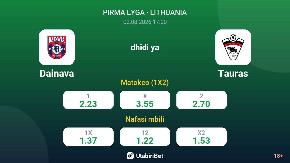 Dainava dhidi ya Tauras — odds