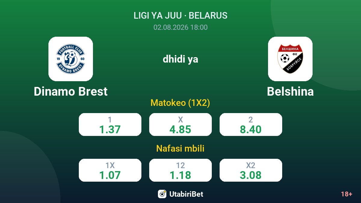 Dinamo Brest dhidi ya Belshina — odds