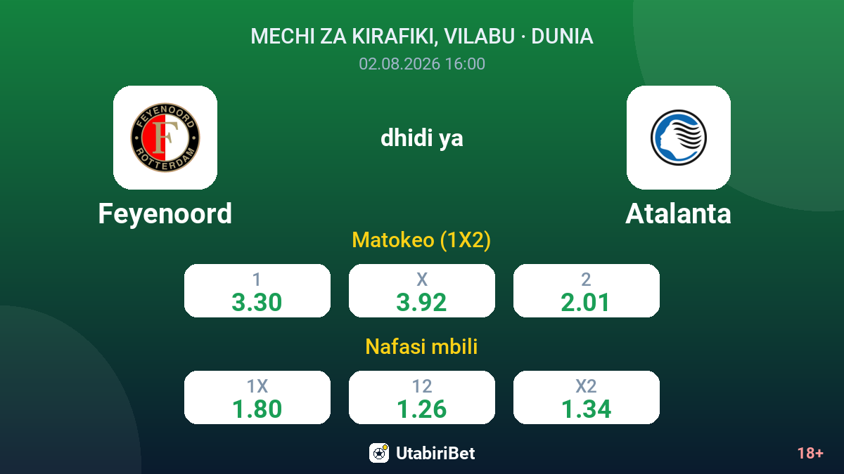 Feyenoord dhidi ya Atalanta — odds