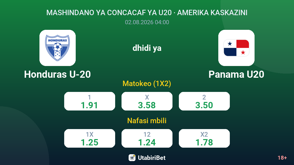 Honduras U-20 dhidi ya Panama U20 — odds
