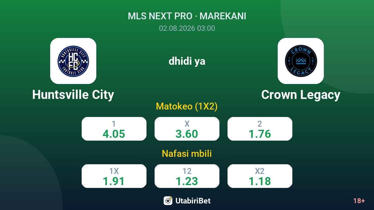 Huntsville City dhidi ya Crown Legacy — odds