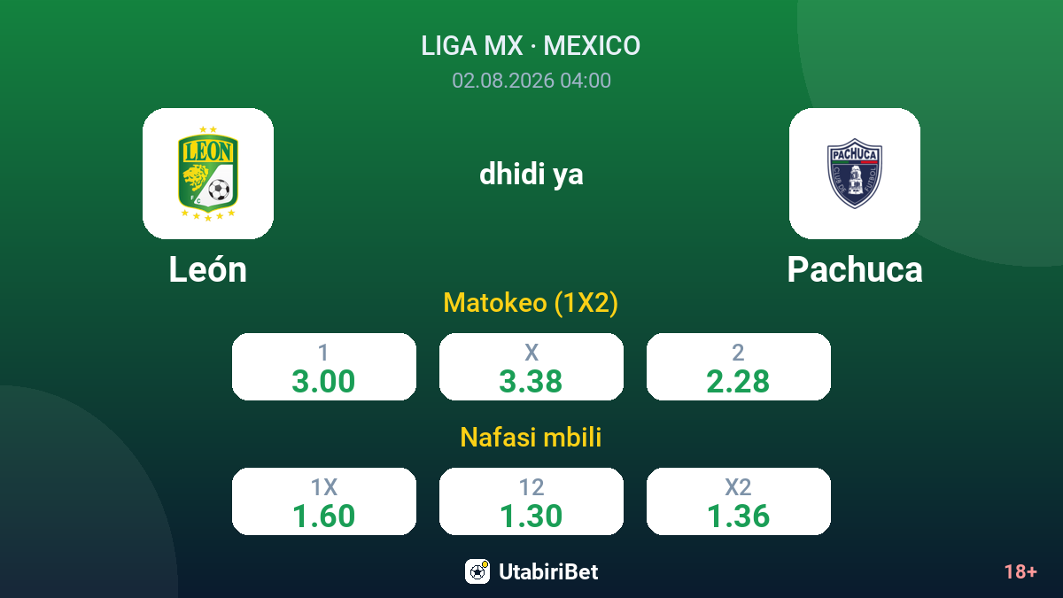 León dhidi ya Pachuca — odds