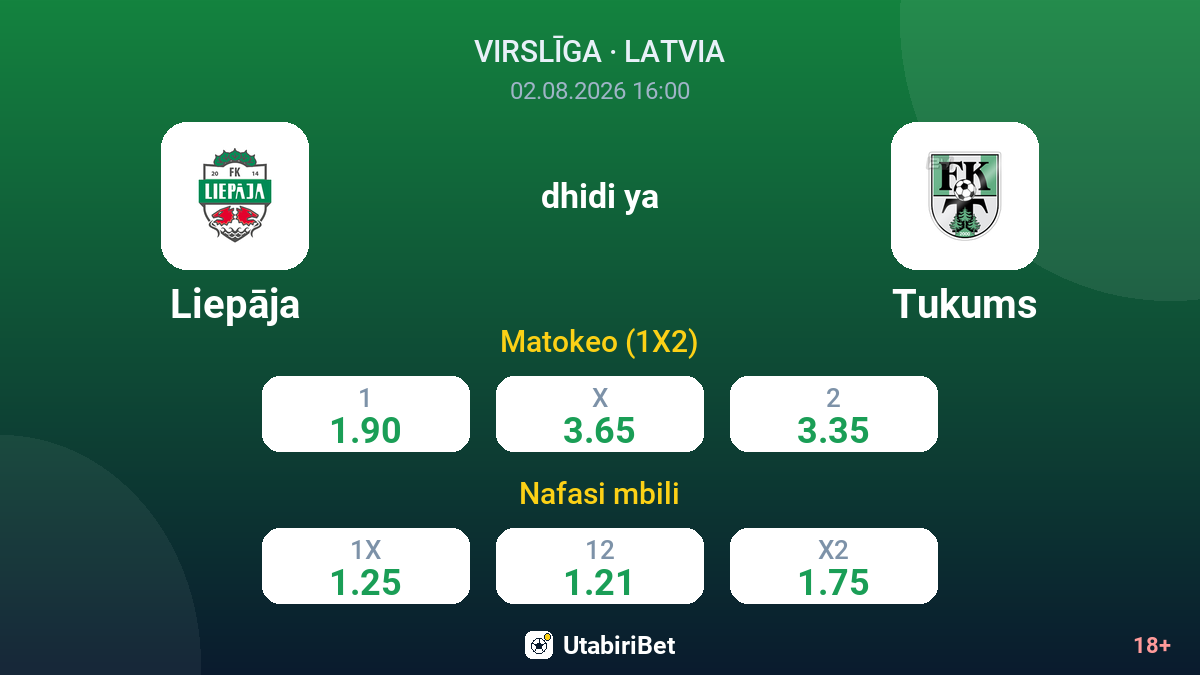 Liepāja dhidi ya Tukums — odds