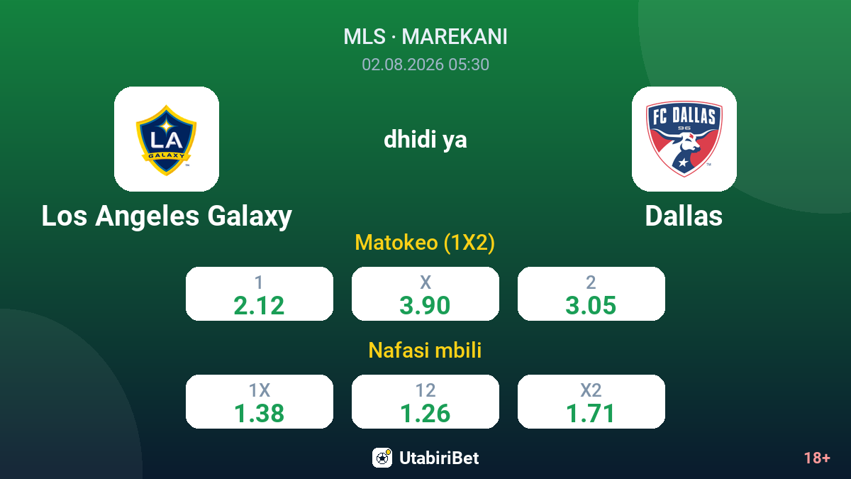 Los Angeles Galaxy dhidi ya Dallas — odds