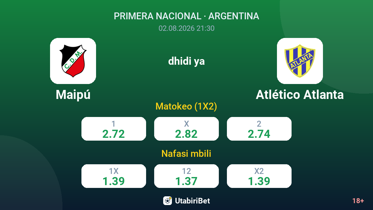 Maipú dhidi ya Atlético Atlanta — odds