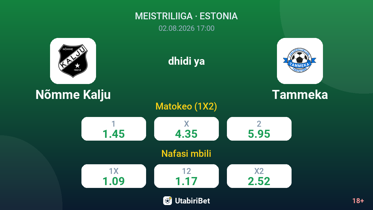 Nõmme Kalju dhidi ya Tammeka — odds