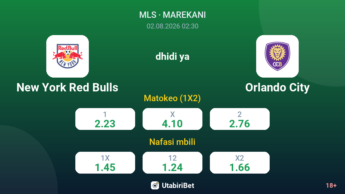 New York Red Bulls dhidi ya Orlando City — odds
