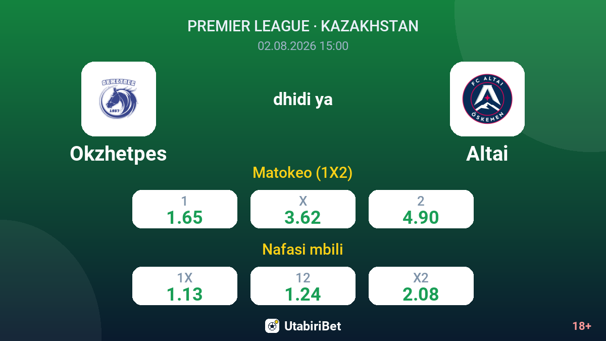 Okzhetpes dhidi ya Altai — odds