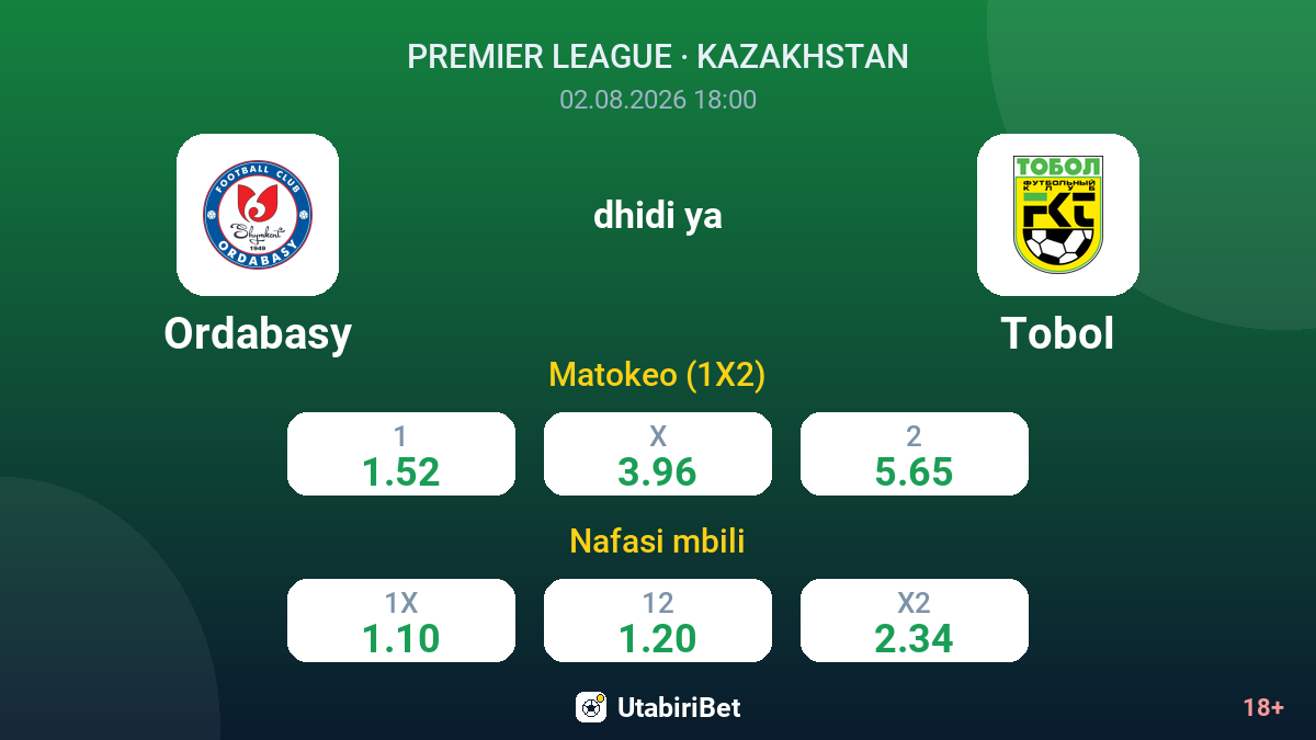 Ordabasy dhidi ya Tobol — odds